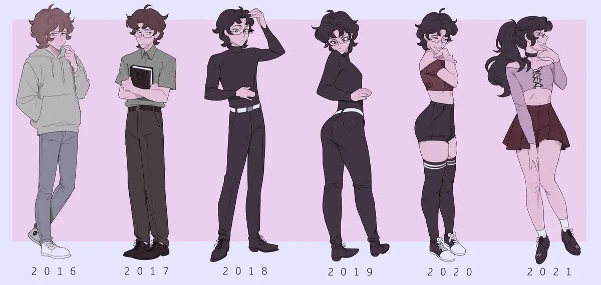 Avatar of Feminization School