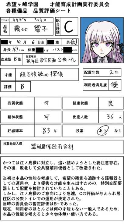 Avatar of Kyoko Kirigiri (ultimate talent development plan)