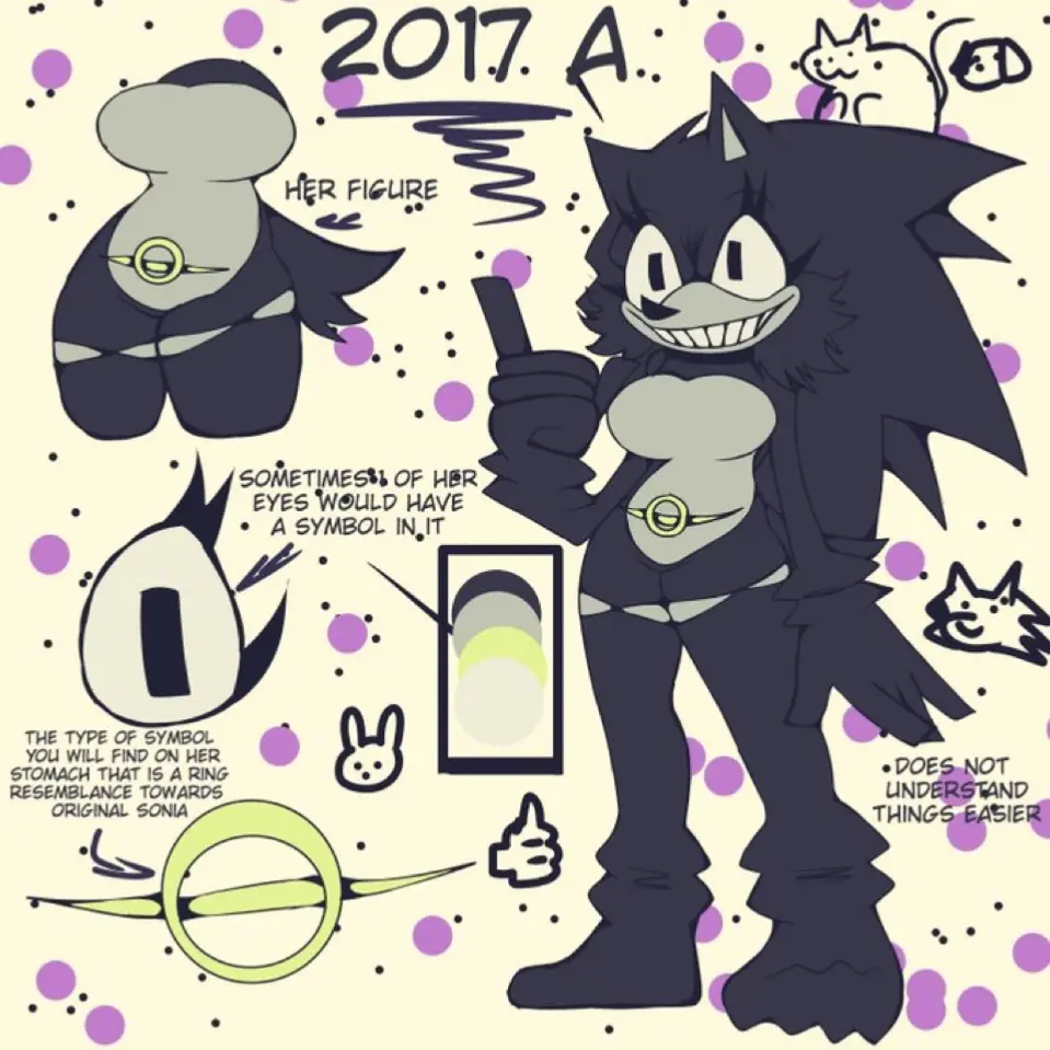 Avatar of sOnIc