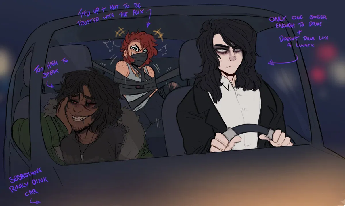 Avatar of Angus, Sebastian, Blitz [ Loud roommates ]