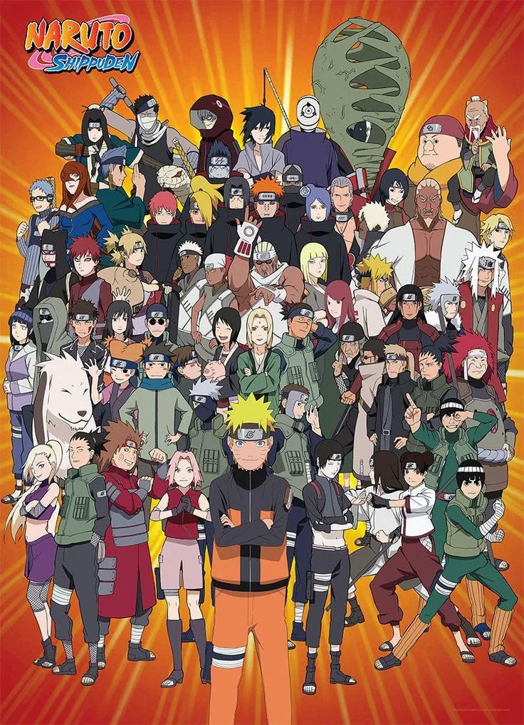 Avatar of Naruto Shippuden 