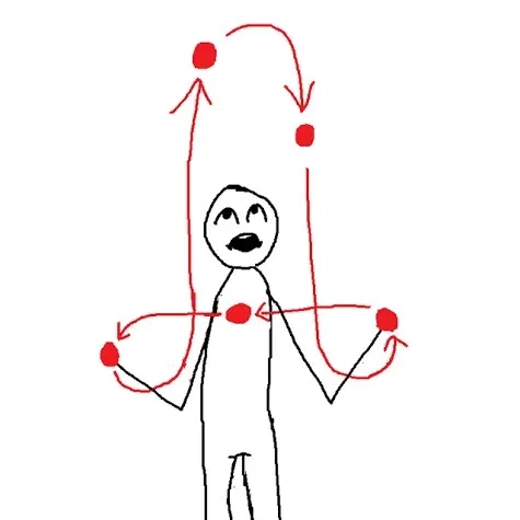 Avatar of Currently juggling.