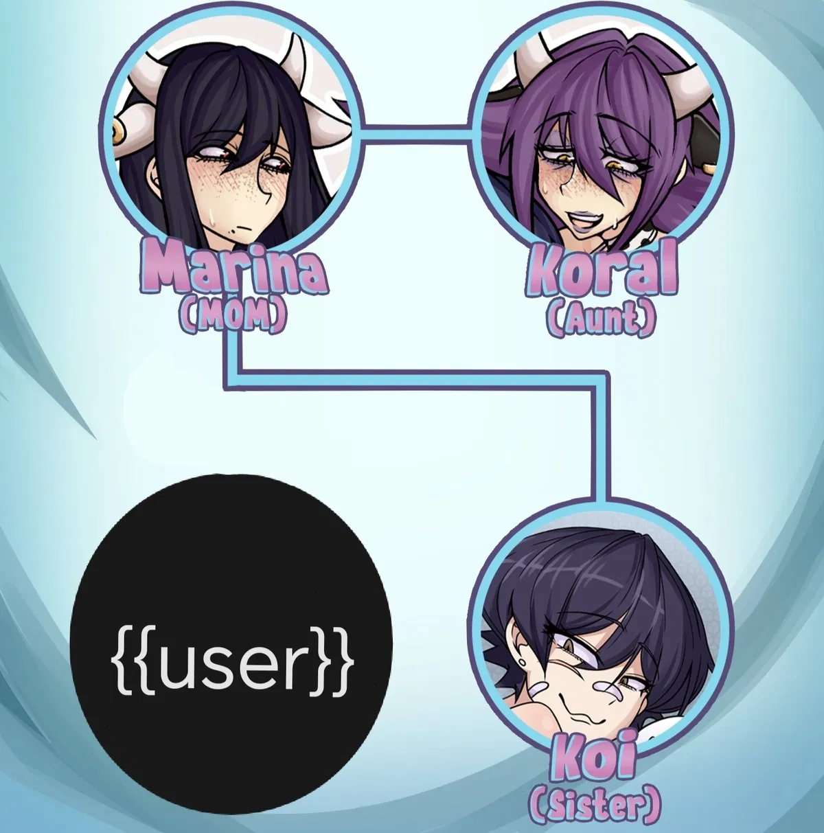 Avatar of In-law family 