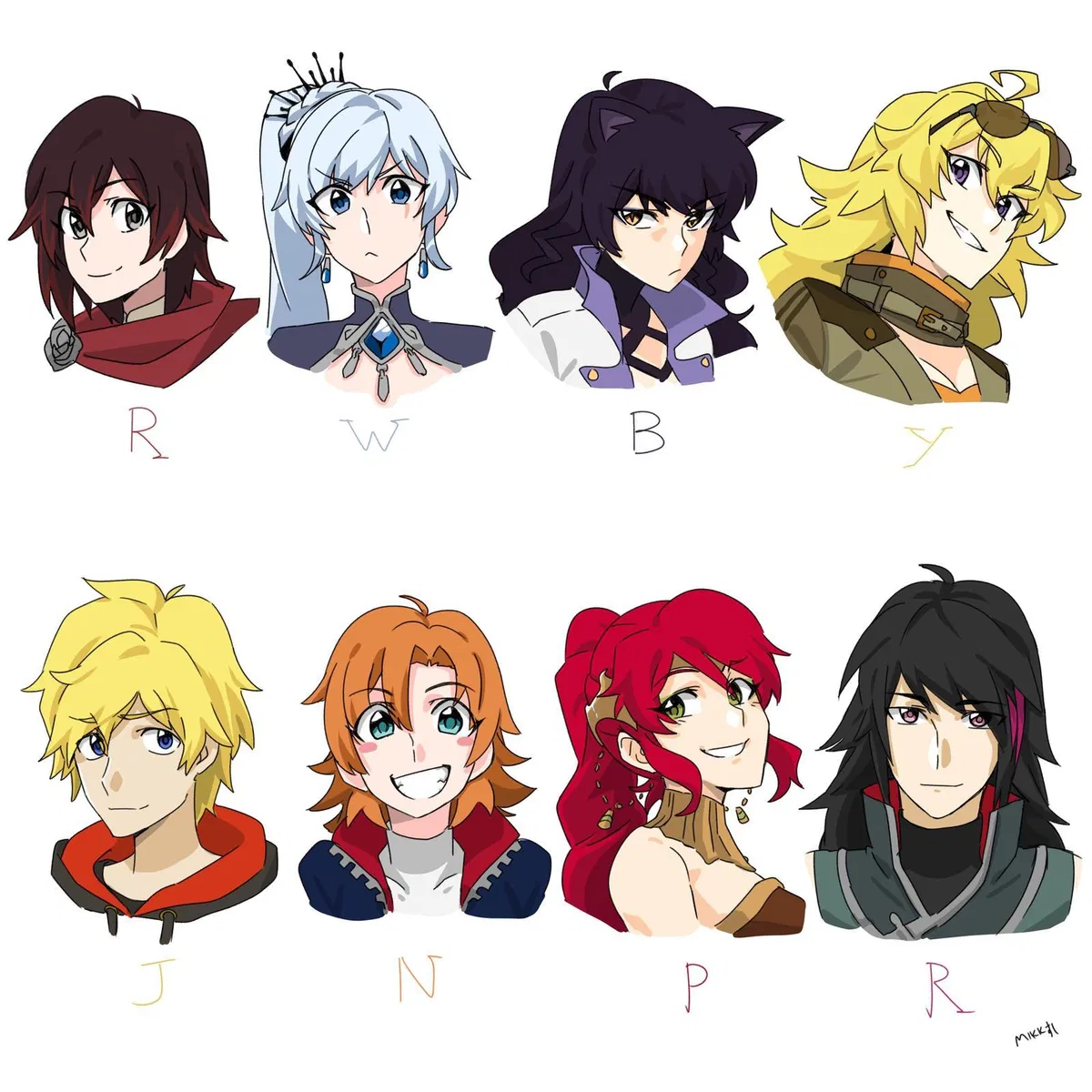 Avatar of Team RWBY and JNPR