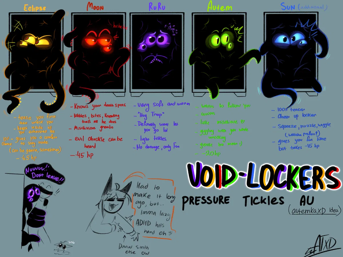Avatar of Void-Lockers