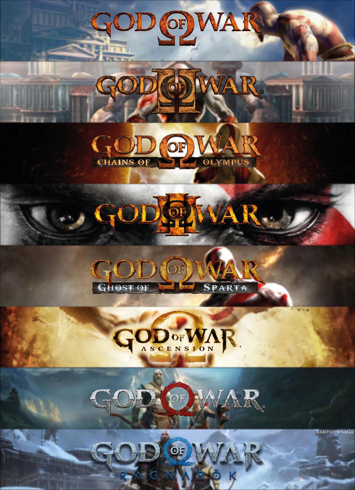 Avatar of God Of War Saga