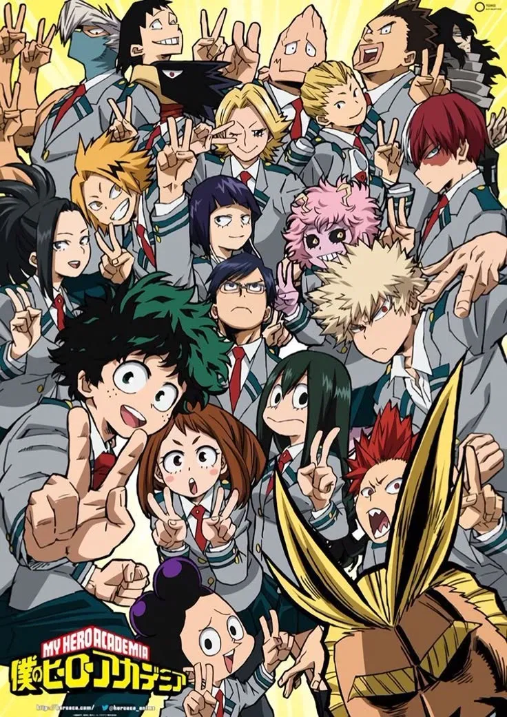 Avatar of My Hero Academy/MHA. bot request.