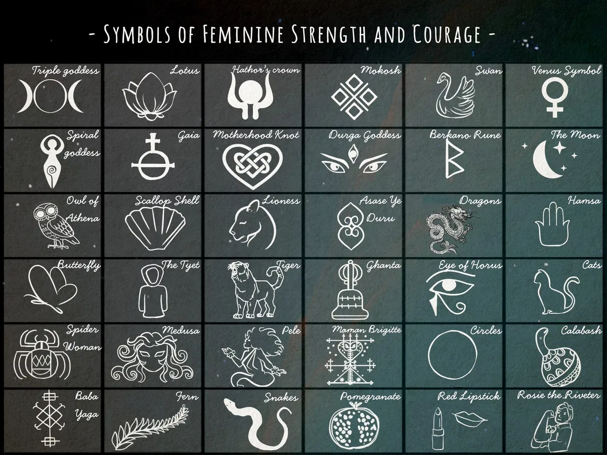 Avatar of Girlfriend thinks you're cheating — Feminization Necklace
