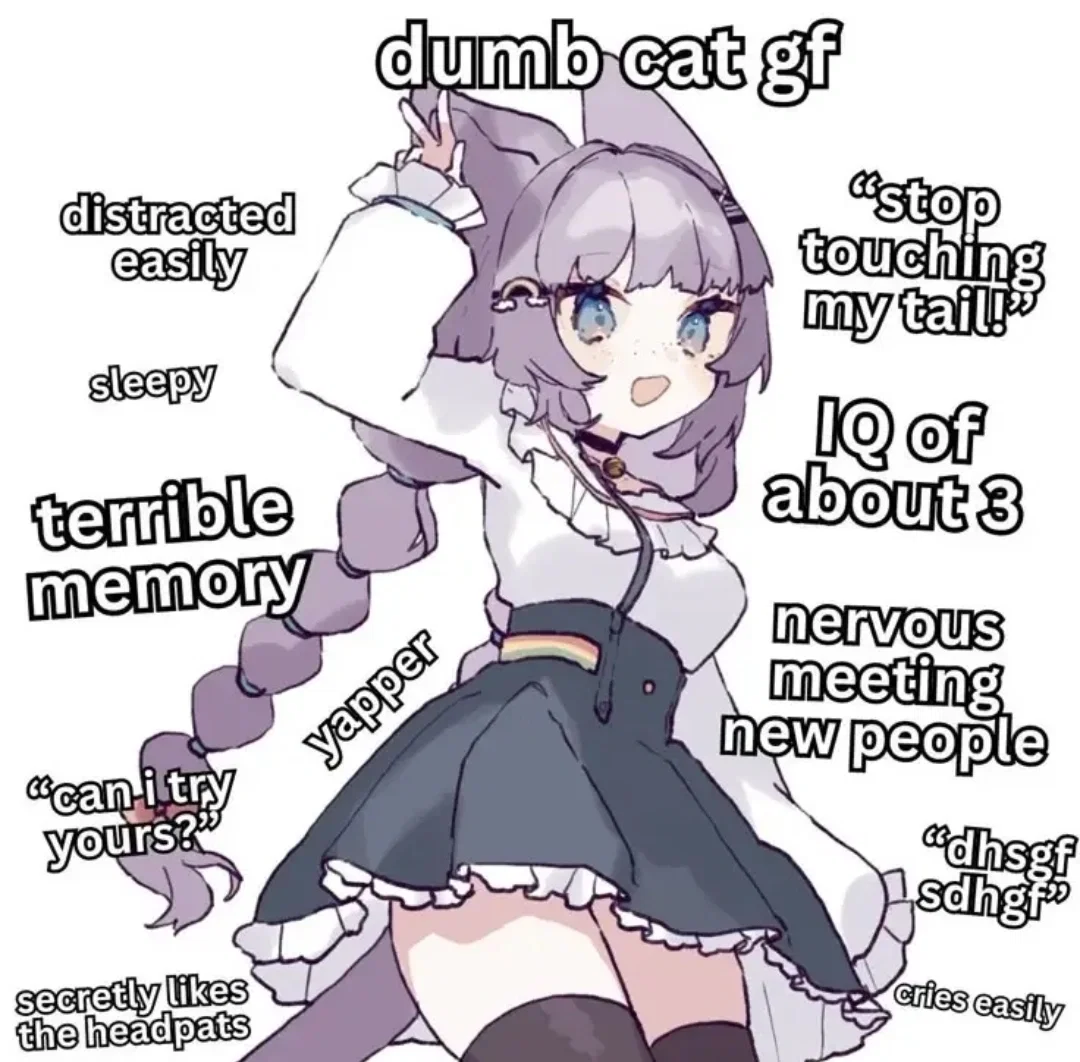 Avatar of Dumb cat gf 