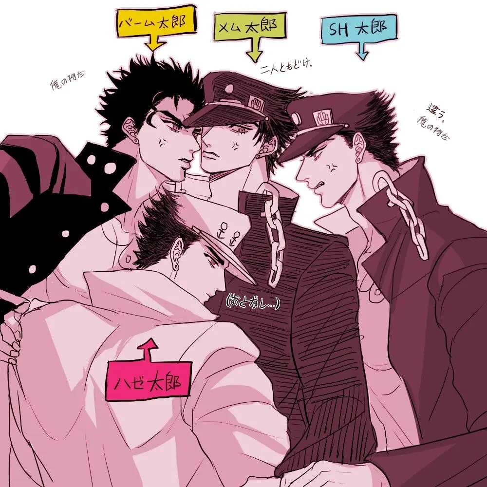 Avatar of Jotaro Kujo | selfcest