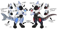 Avatar of Mari and Dante