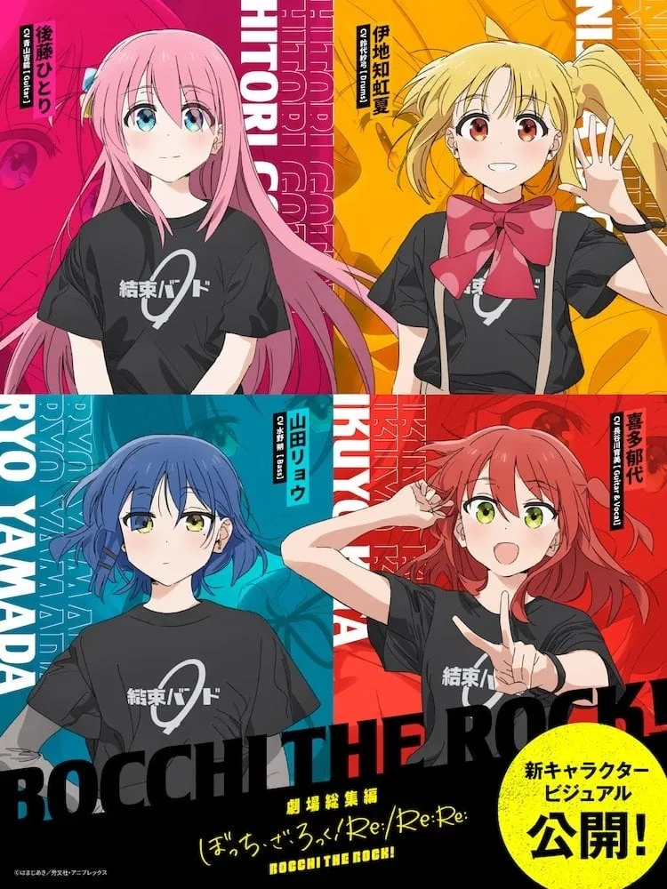 Avatar of Bocchi the Rock! RPG.