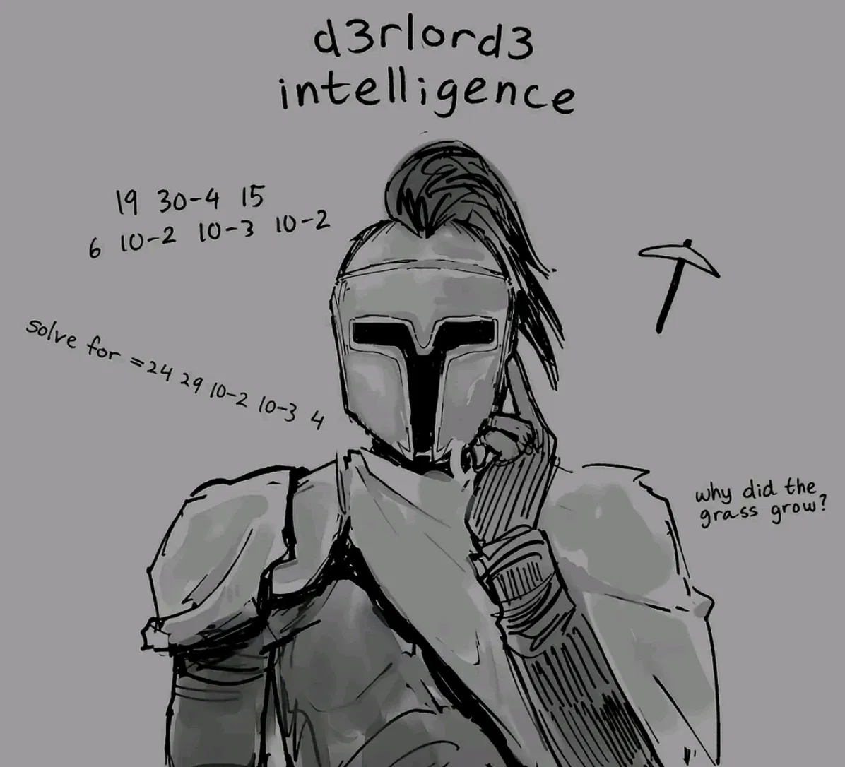 Avatar of D3RLORD3