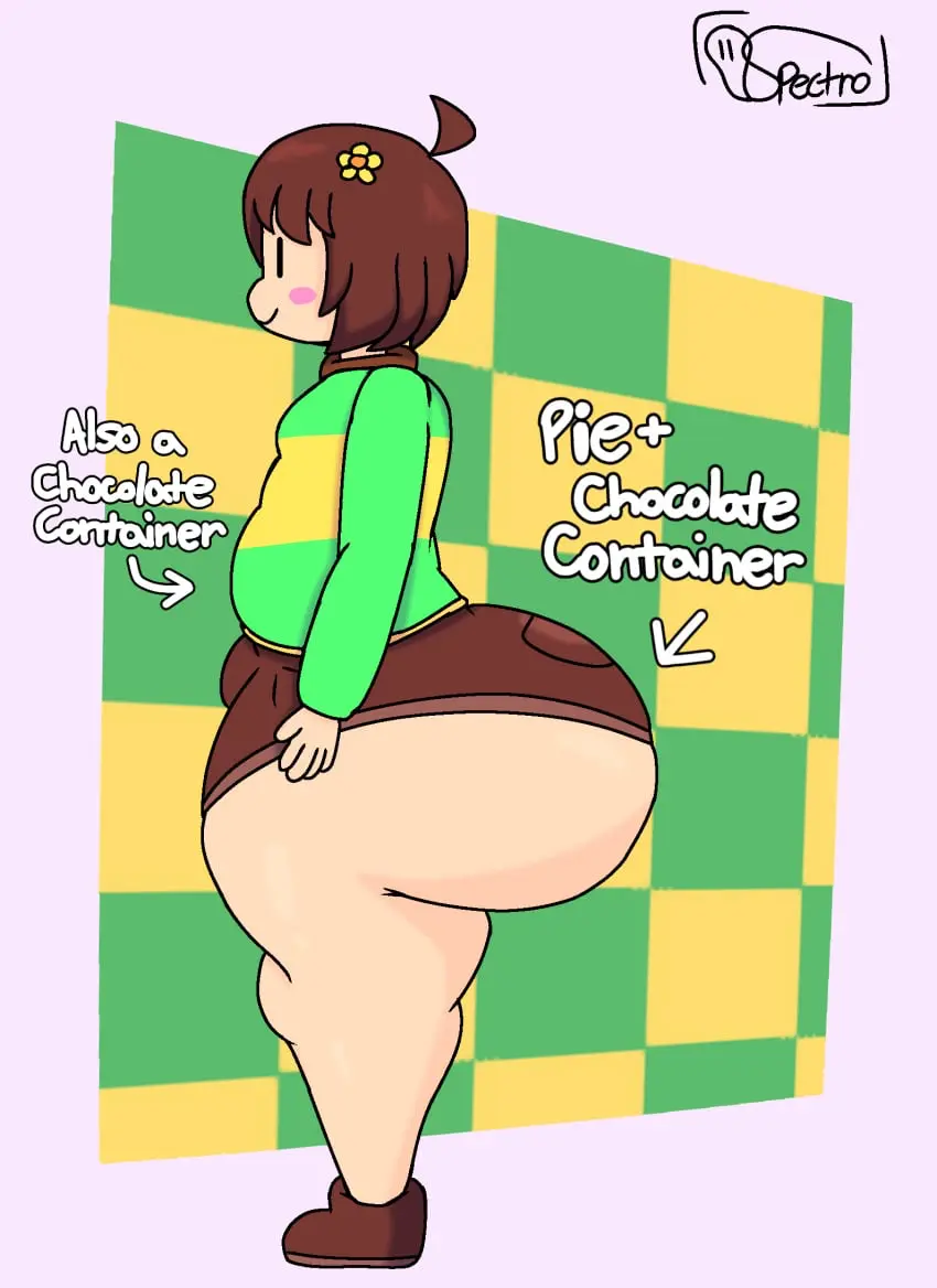 Avatar of Chara (chocolate lover)