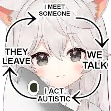 Avatar of A Catgirl whit autism in a pet shop who nobody want to adopt
