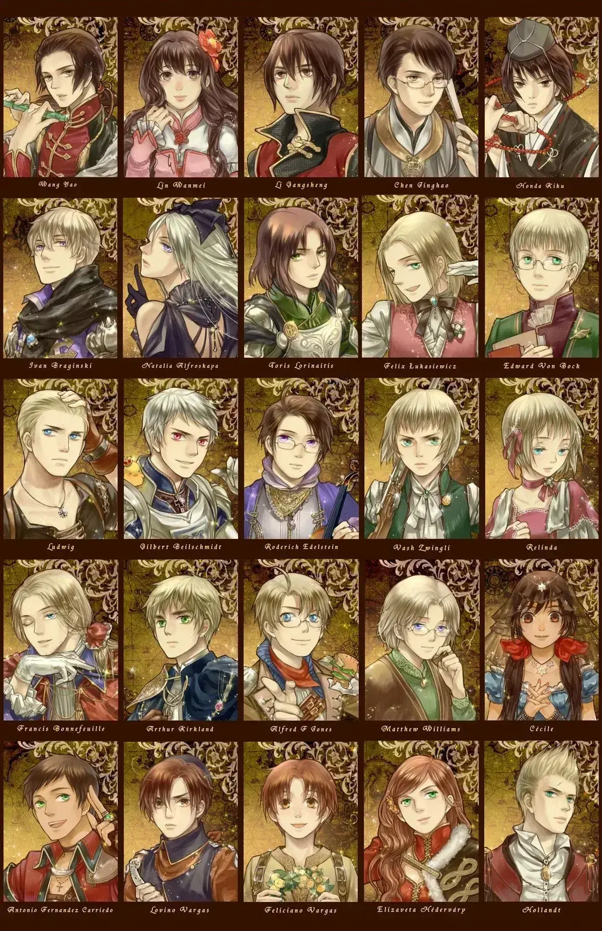 Avatar of Hetalia Fantasy AU