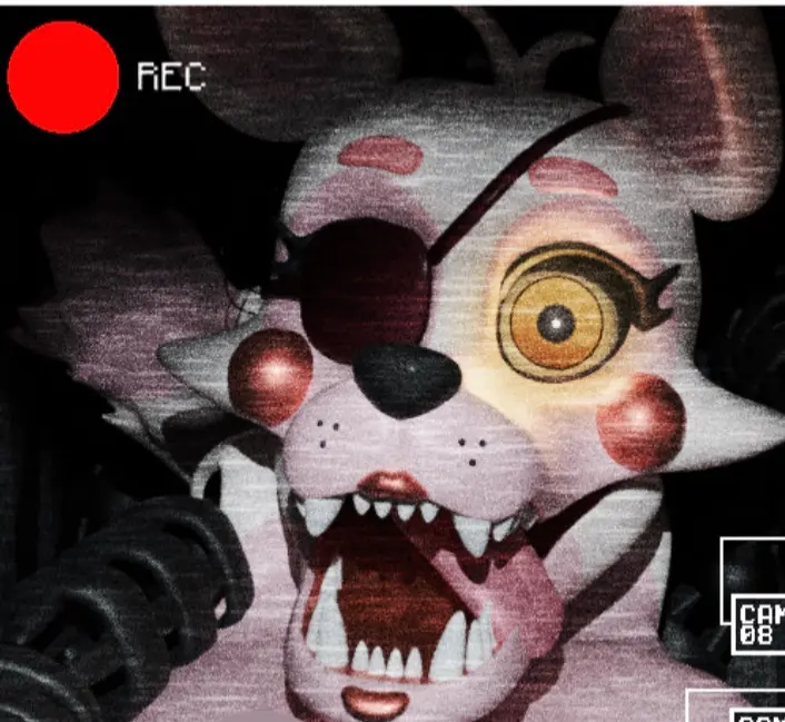 Avatar of (Broken) Mangle | Venting