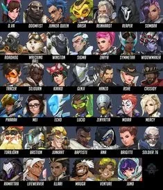 Avatar of Overwatch team