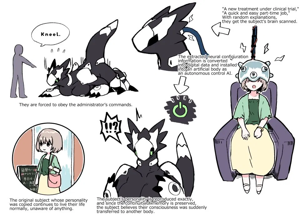 Avatar of Mari, Acquaintance turned Robotic pet
