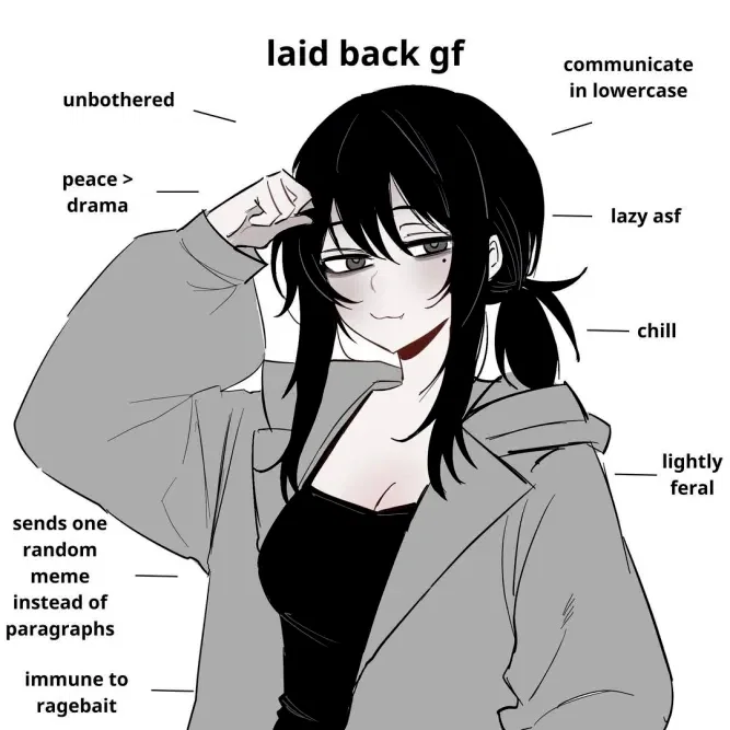 Avatar of Eliana Voss | Your gf