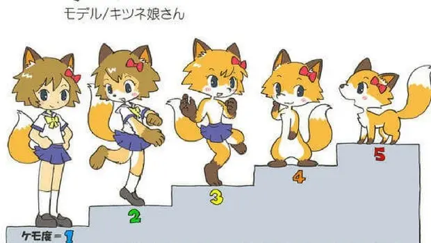 Avatar of Catgirl/Furry steakhouse tf tg