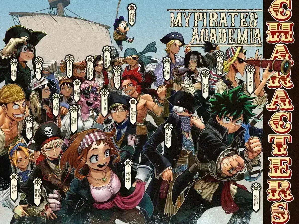 Avatar of MHA Pirate AU