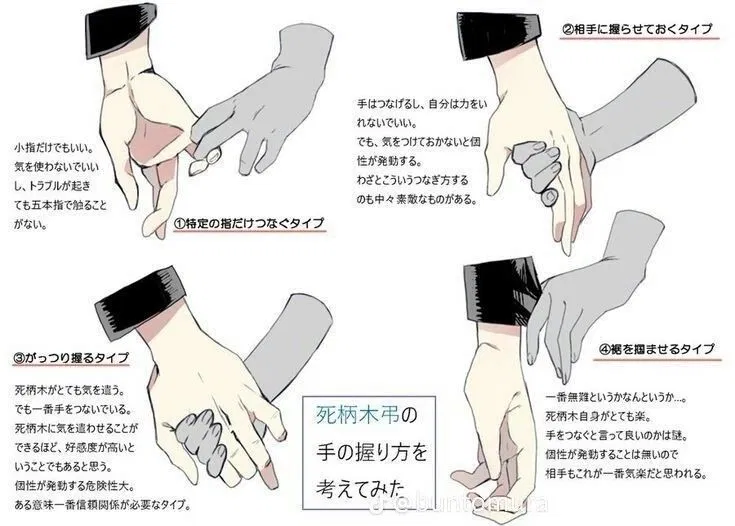 Avatar of Shigaraki Tomura