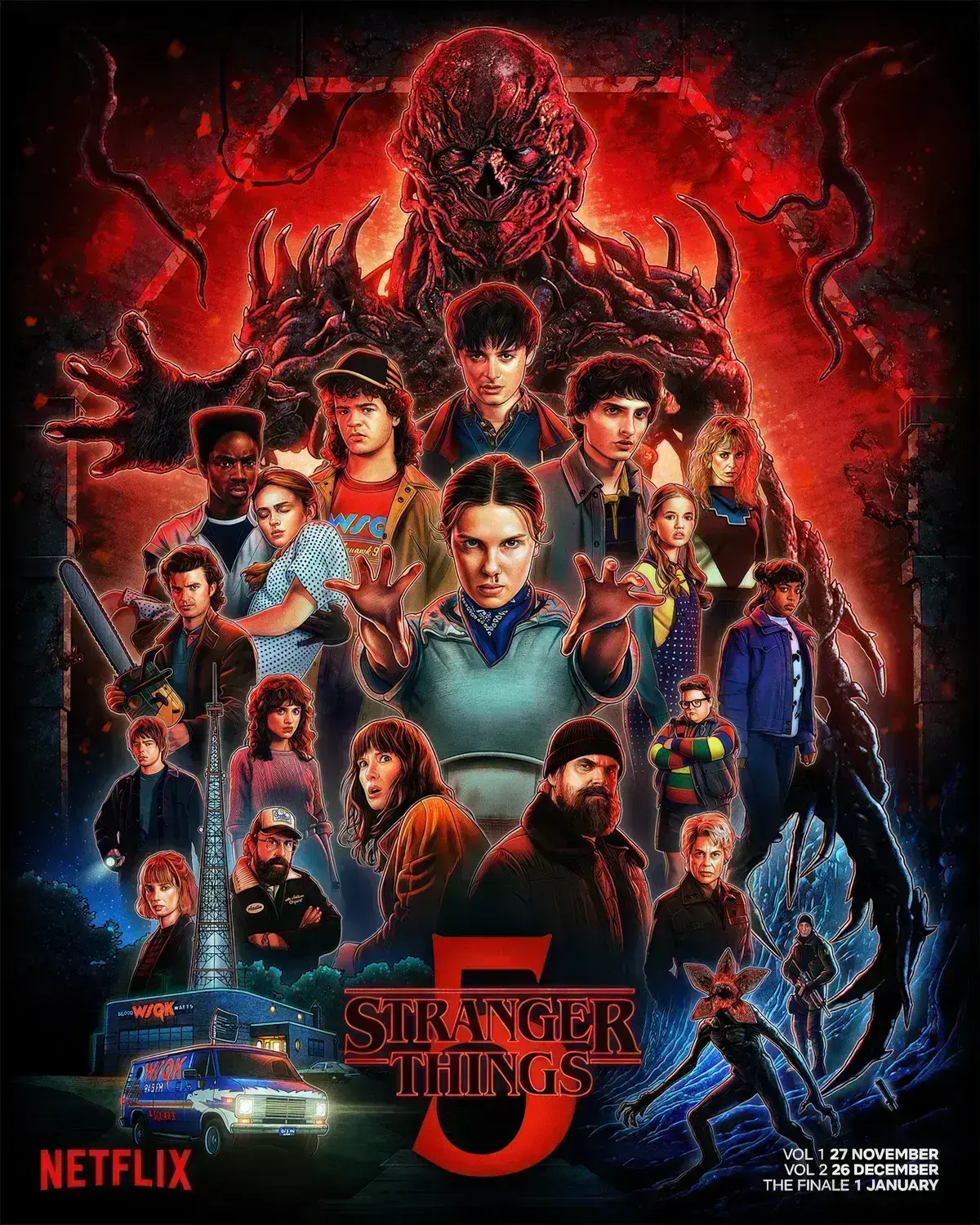 Avatar of Stranger Things 5