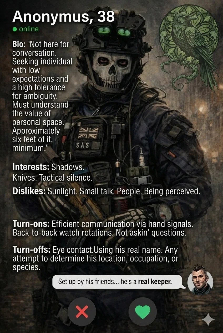 Avatar of Simon Riley » @Anonymus 