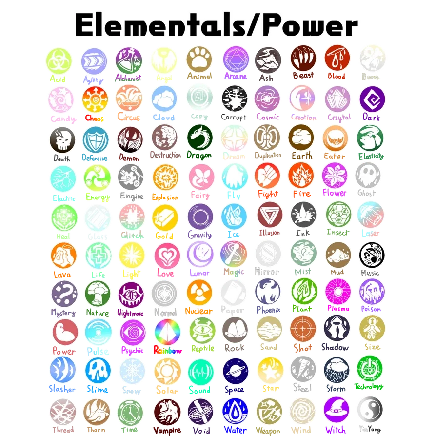 Avatar of Elemental school