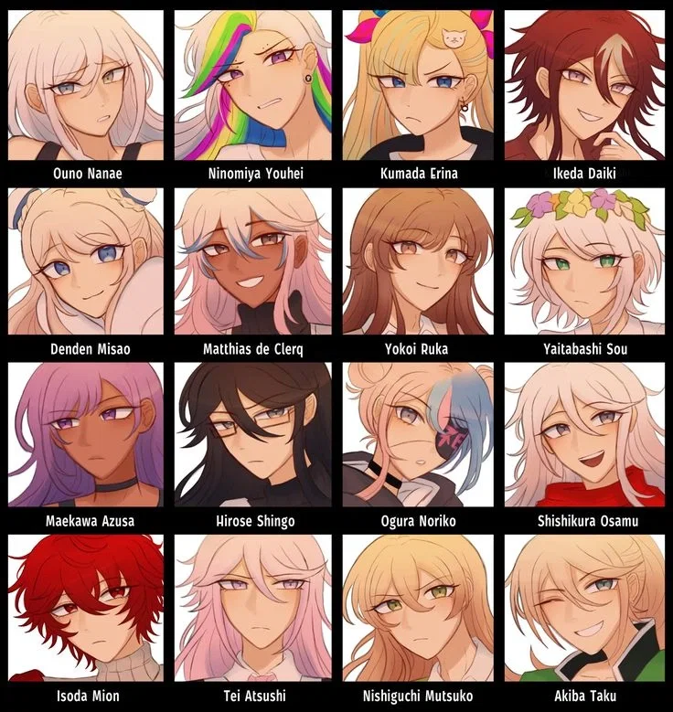 Avatar of Tetro Danganronpa blue cast !! (≧∀≦*)♪