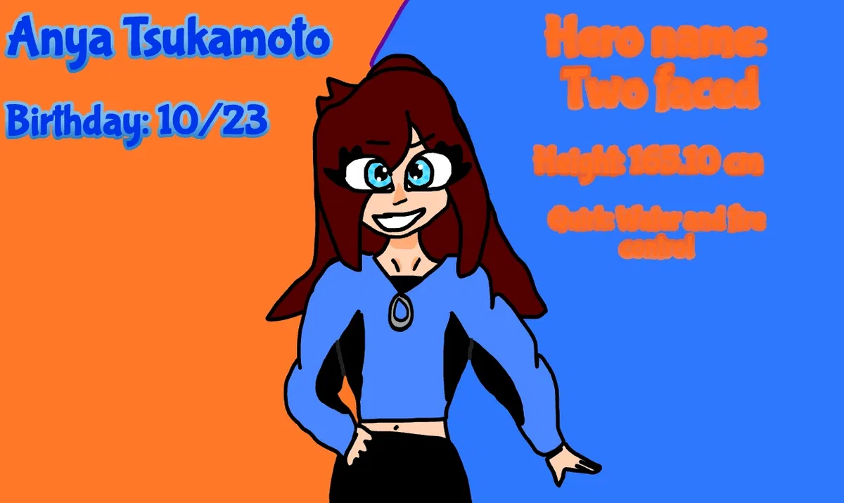 Avatar of MHA OC- Anya Tsukamoto