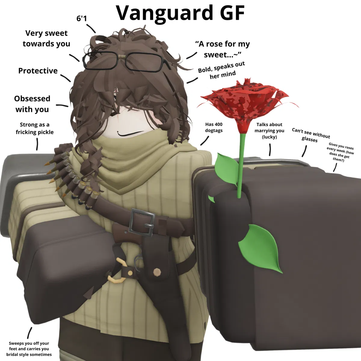 Avatar of Vanguard GF