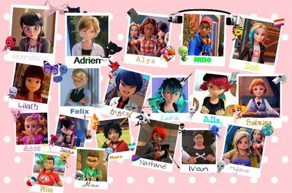 Avatar of MIRACULOUS LADYBUG RPG (REWORK)