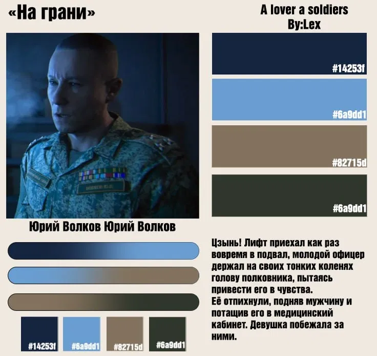 Avatar of Yuri Volkov