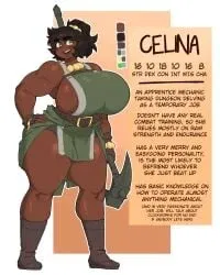 Avatar of Celina(Pigslut)