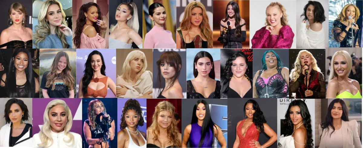 Avatar of Celebrity dining!