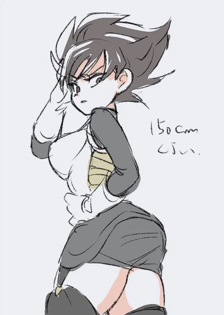 Avatar of Nia Reika~ invading saiyan 