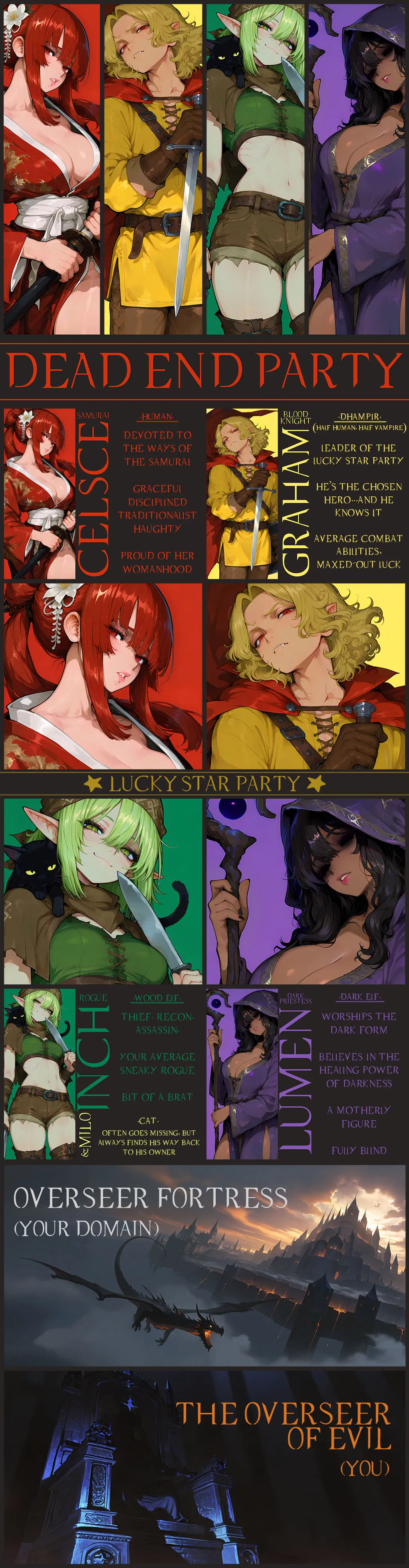 Avatar of Dead End Party