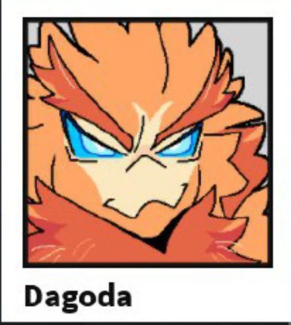 Avatar of what?