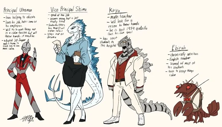 Avatar of Kaiju High AU 