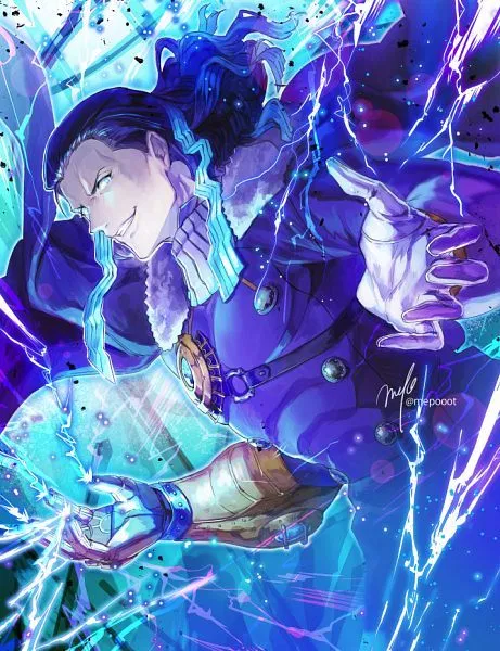 Avatar of Nikola Tesla 