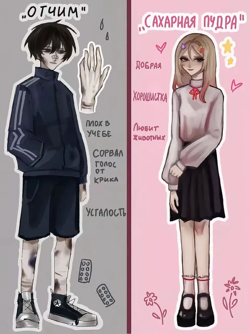 Avatar of Ksyusha