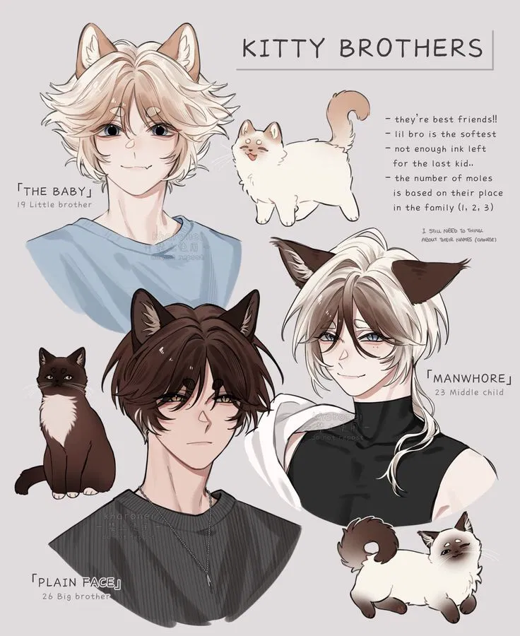 Avatar of Kitty Brother's!