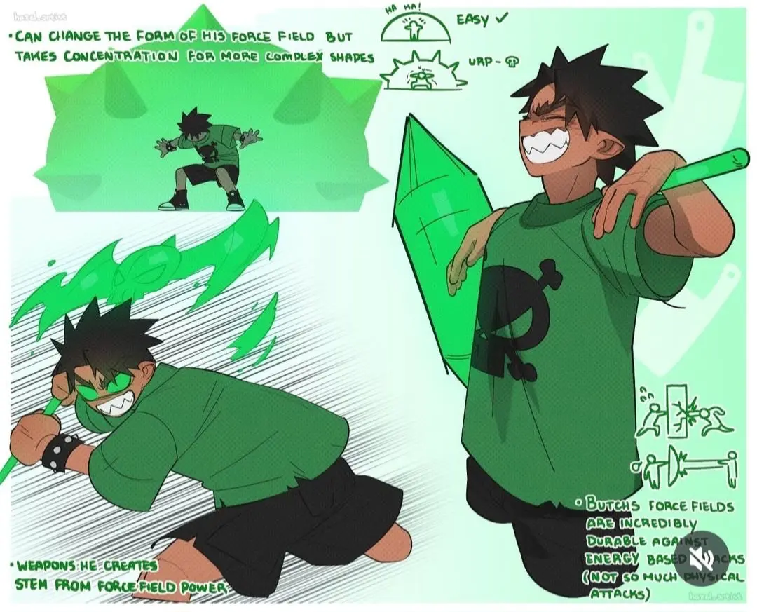 Avatar of Butch Kurogane