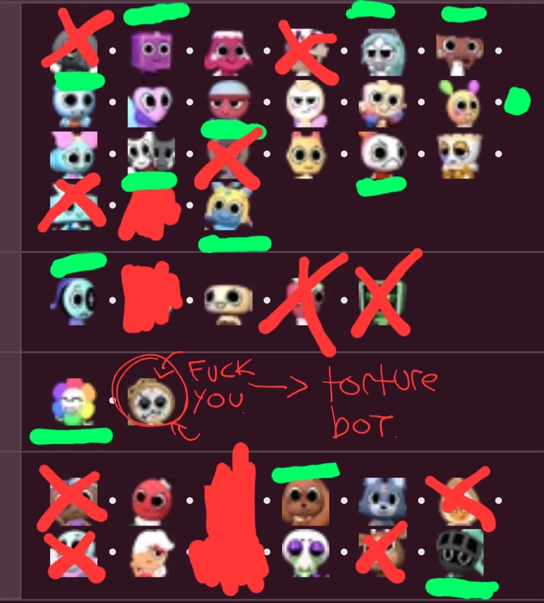 Avatar of I'm bored requests/ ideas