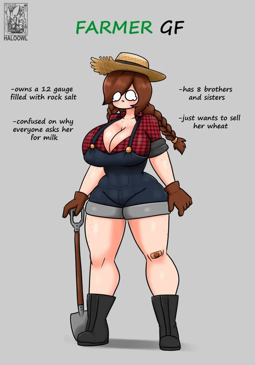 Avatar of Farmer GF