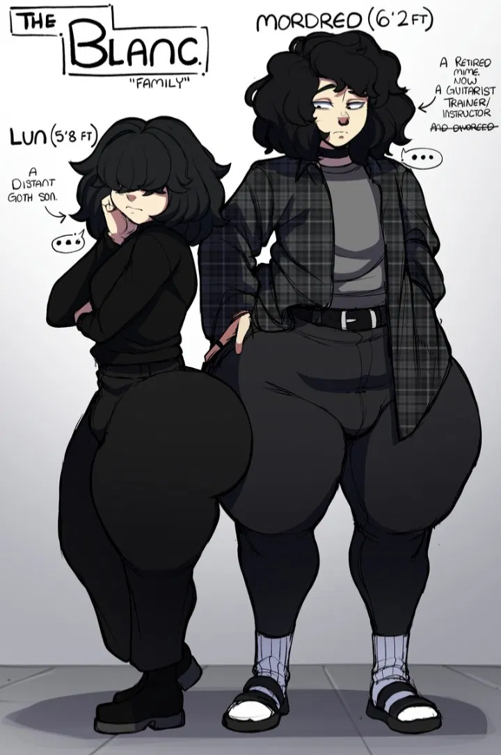 Avatar of The Blanc Family (BWL)