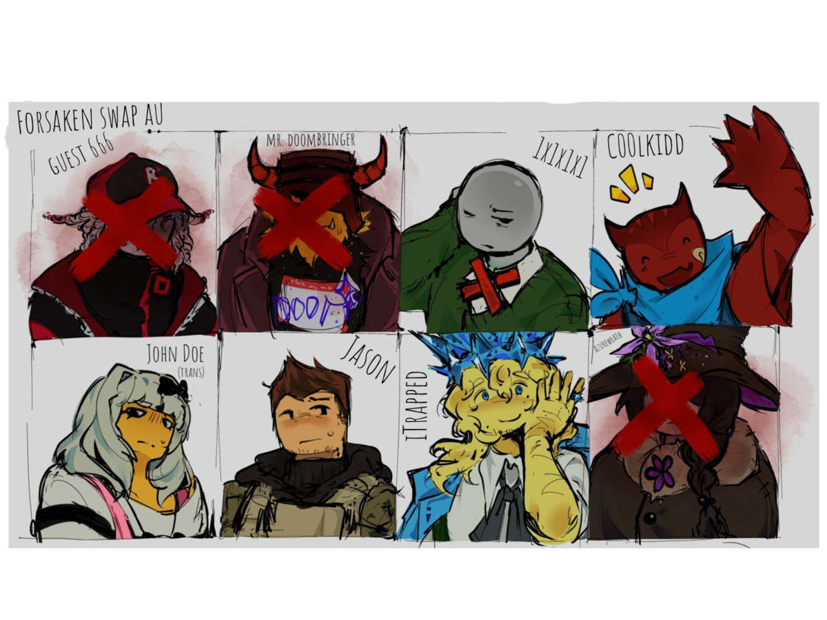 Avatar of Killers Swapped AU Reimagined (Forsaken Roblox)