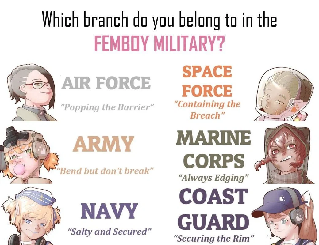 Avatar of Femboy Military